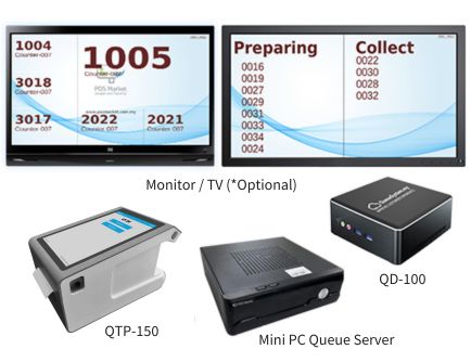 QSYS Web queue management web server solution