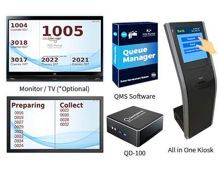 QSYS queue kiosk system